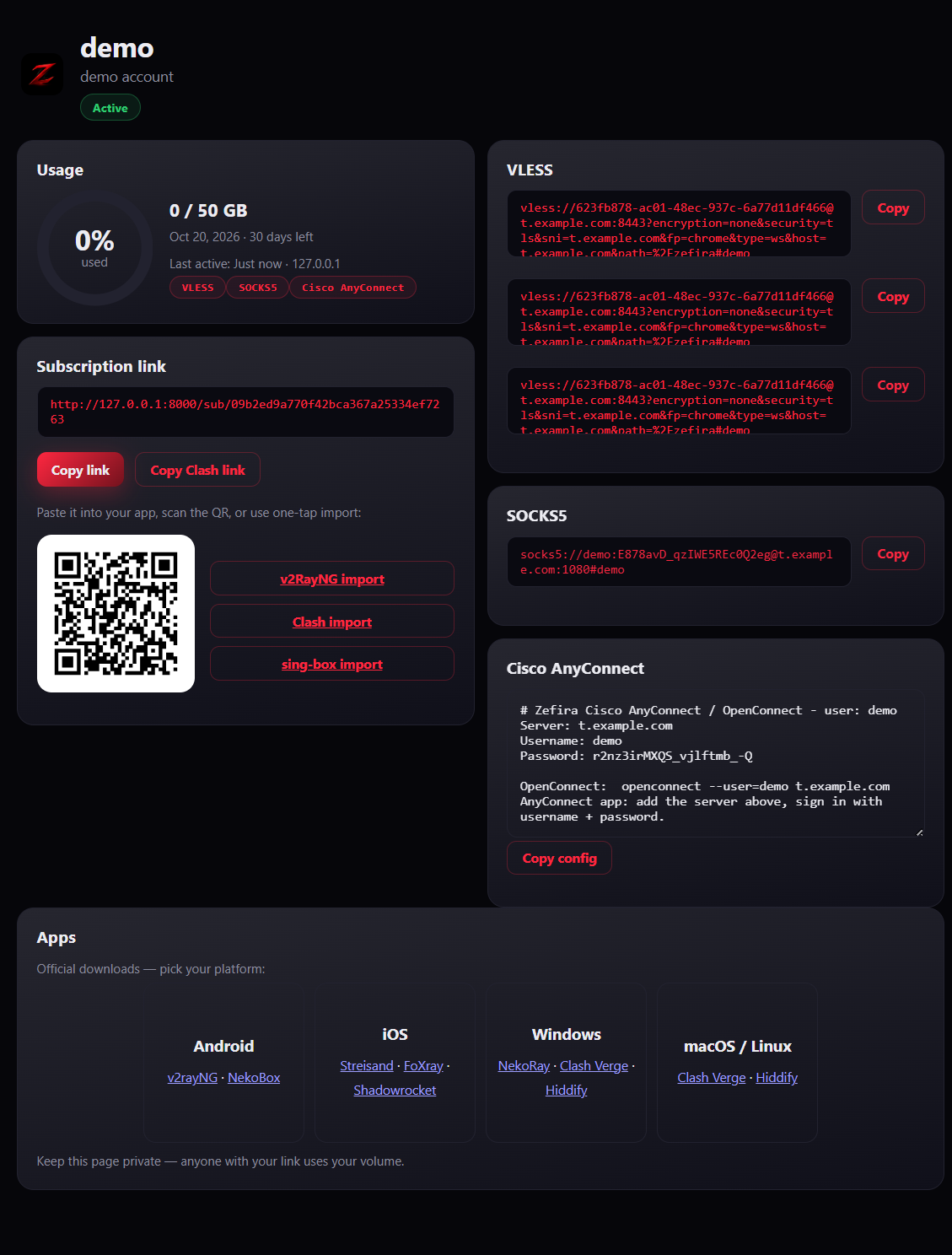 User subscription dashboard